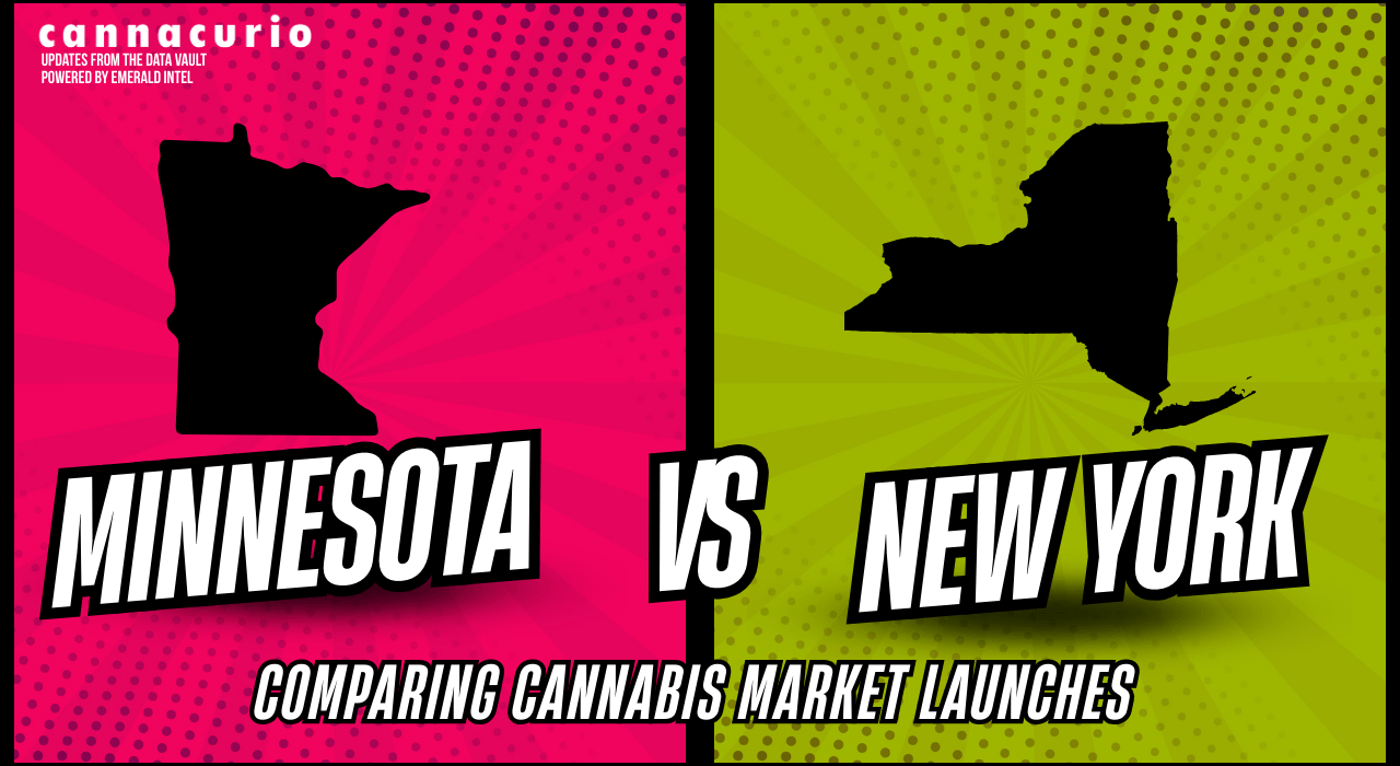 Cannacurio #122: The Land of One Hundred Licenses