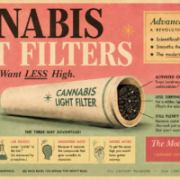 Do Charcoal Joint Filters Actually Work? What The Science Says