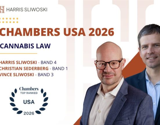 Two men in business attire stand side by side. Text highlights "Chambers USA 2026: Cannabis Law" and lists Harris Sliwoski, Christian Sederberg, and Vince Sliwoski with ranking bands.