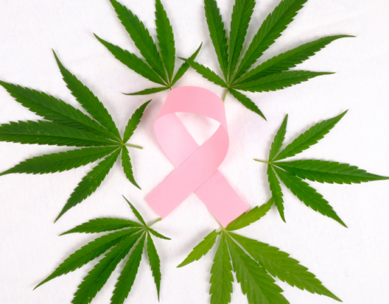 Cancer Cannabis
