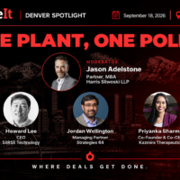 Event banner for “IgniteIt: Denver Spotlight” with moderator Jason Adelstone and speakers Howard Lee, Jordan Wellington, and Priyanka Sharma; event date is September 18, 2026, in Denver, CO.