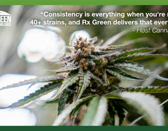 Rx Green Technologies Doubles Down on Domestic Coco Production Amid Supply Chain Shifts