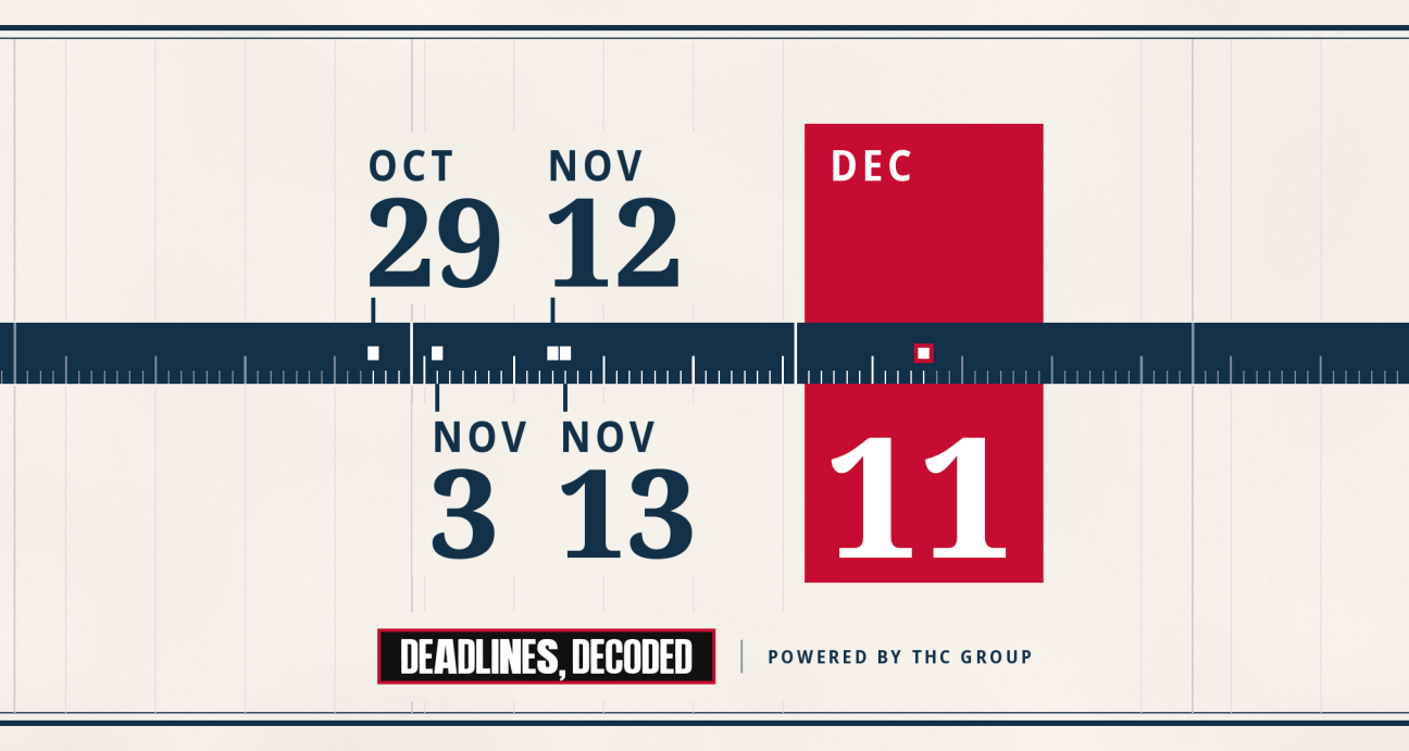 Hemp Ban, Rescheduling and a Massachusetts Vote: The Cannabis Dates That Matter Before December 11